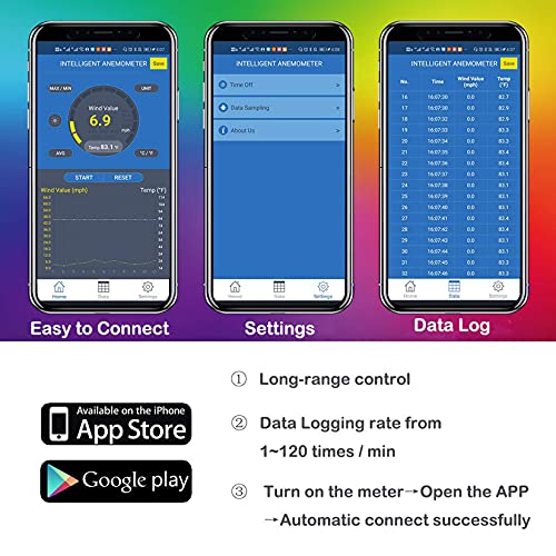 BTMETER BT-100APP Bluetooth Anemometer, Handheld Wind Speed Meter with App - color: BT-100APP Anemometer