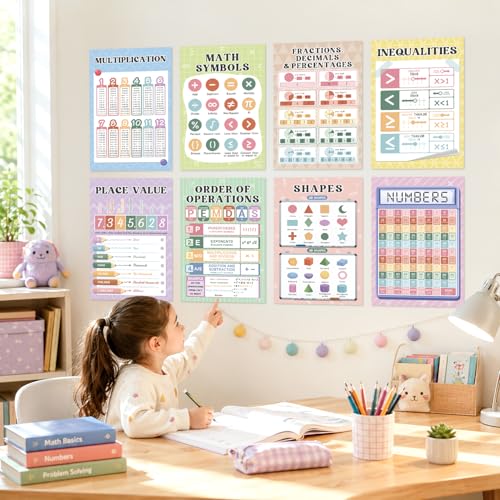 12 PCS Math Educational Posters Set - color: Math