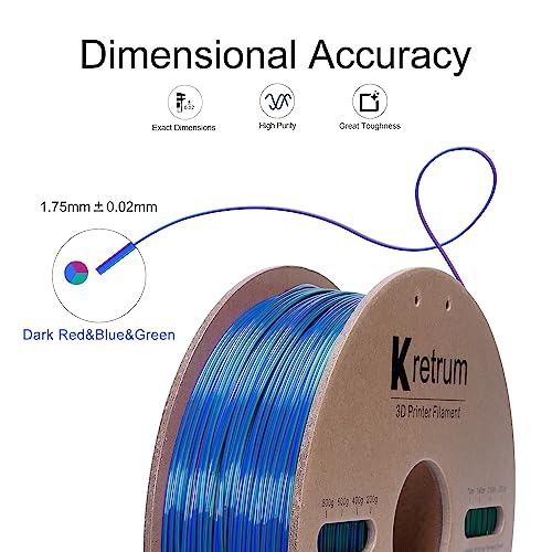 Kretrum Tri Color Silk PLA 3D Printer Filament 1.75mm Silk PLA Color Changing 3D Printing Filament 1kg / 2.2lbs Red & Green & Blue - color: Silk Tri-color: Red&green&blue (1kg)