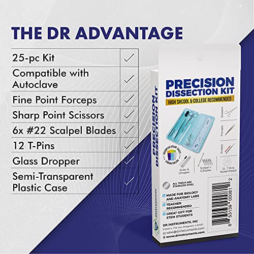 61936PCT Precision Dissection Kit - 25-Piece Biology Kit - 8 Stainless Steel Instruments - Extra Blades & T-Pins - Biology Students & Faculty - Autoclavable Case in Assorted Colors