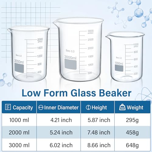 Relaxweex 3 Pcs Glass Beakers Set Borosilicate Beaker 1000/2000/ 3000 ml