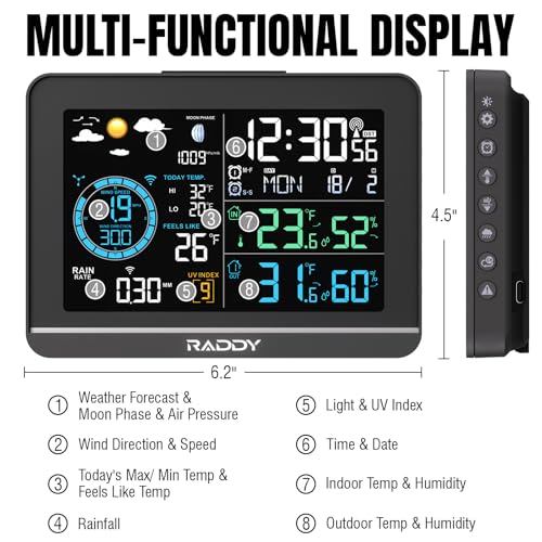 Raddy UV-6 Professional Weather Station with 6" VA Display and Outdoor Sensor, Wireless Indoor Outdoor Temperature & Humidity Monitor, Atomic Clock, UV & Light Index, Wind Speed, Rain Gauge