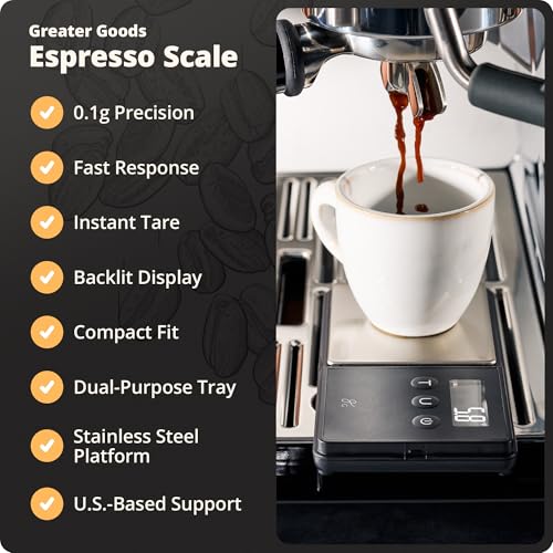 Greater Goods Digital Espresso Scale with 0.1g Precision, 750g Capacity - style: Espresso Scale (0.1g)