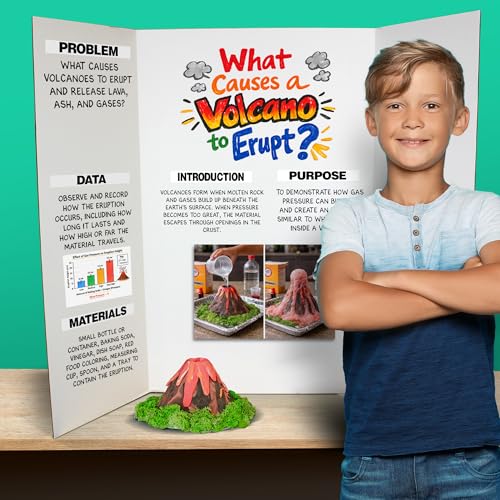 Flipside Products Science Fair Project Board Kit – 36" x 48" White Trifold Boards with Black Science Fair Title Letters – Ready-to-Use Project Display Boards - 2 Pack