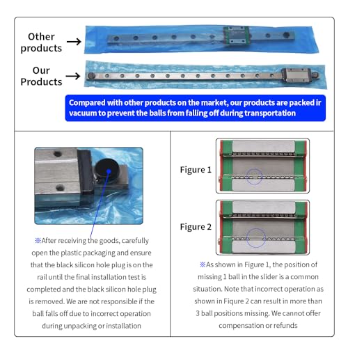 Generic Elves Upgrade Y axis Rail Ender 3 S1 Pro Y axis MGN9H Linear Rail Upgrade for Ender-3 S1 3D Printer