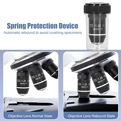 Biological Microscope Objective Lens 100X, Achromatic Black High-Power Microscope Lens for ReplacementRMS 20.2mm Thread Standard Size