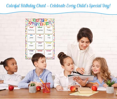 GMEMNOV Confetti Birthday Chart Poster, 11.8 x 16.5 Inch Laminated Calendar - color: A-Confetti