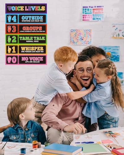 D24TIME Voice Level Chart for Classrooms - 11.2‘’x16.5'' Waterproof Classroom Rules Poster Noise Levels Educational Sign Teacher Must Haves for Classroom Elementary Back to School Teachers Supplies - color: Attractive