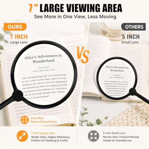 Extra Large Floor Magnifying Glass with Light and Stand