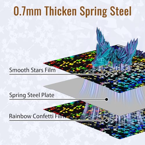 IdeaFormer-3D PEF H2S H2D Build Plate 346x355mm, Rainbow Confetti PEF+Galaxy PEY Spring Steel Bed Plate for Bambu Lab H2S, H2D, H2D Combo 3D Printer Platform, 350mmx320mm Print Size - color: Confetti PEF+Galaxy PEY