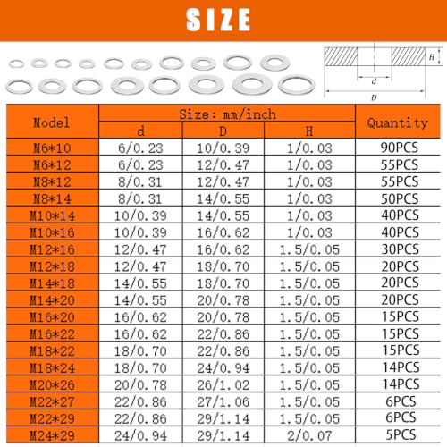 510PCS Oil Crush Washer,18 Sizes Oil Drain Plug Gaskets Assortment Kit,Automotive Aluminum Drain Plug Washer M6 M8 M10 M12 M14 M16 M18 M20 M22 M24 - size: 510PCS