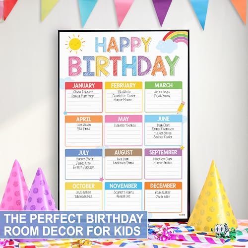 BEAWART Classroom Birthday Chart, 16x24 Colorful Reusable Poster - color: Colorful