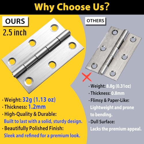 6 PCS 2.5 inch Modern/Contemporary Stainless Steel & Black Butt Hinges for Wood, Small Hinges with 36 Mounting Screws, Silver - color: Silver, size: 2.5IN-6PCS