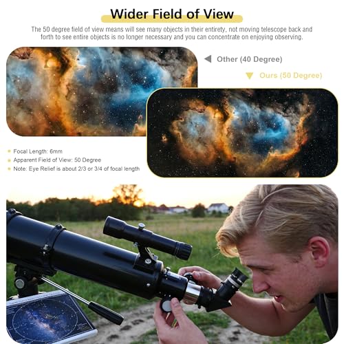 Alstar Telescope Eyepiece 6mm Plossl Telescopes Lens 50° Wide FOV 1.25 Inch - size: 6MM