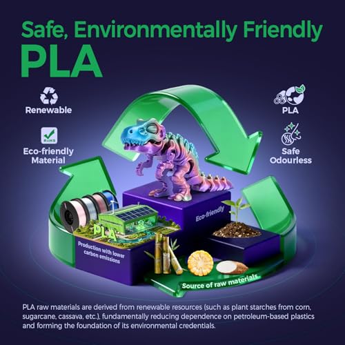 PLA 3D Printer Filament, Silk Rainbow Cosmic Multi Color 3D Priting Filament, Odourless, Tangle-Free, Premium Vacuum Sealed 1KG Spool for Smooth Printing, Ideal for Home & Office - color: Silk Cosmic