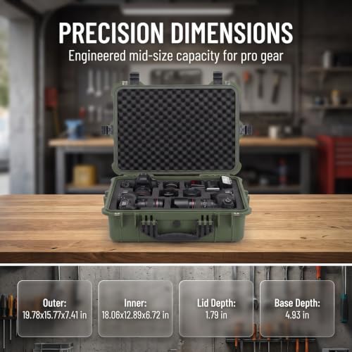 MEIJIA All Weather IP67 Waterproof Hard Camera Case,Hard Protective Case,Hard Case with Customizable Foam,Fit Use of Drones,Camera,Equipments,Pistols(Green,19.78x15.77x7.41inches) - color: Green, size: 19.78x15.77x7.41inches