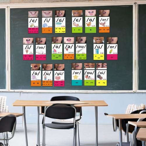 Ireer Rainbow Vowels Sound Wall for Classroom with Mouth Image - color: Rainbow, style: Vowels