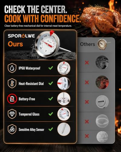 Meat Thermometer Oven Safe 40-220F Analog 2-Inch Dial Leave in Turkey - color: Meat Thermometer