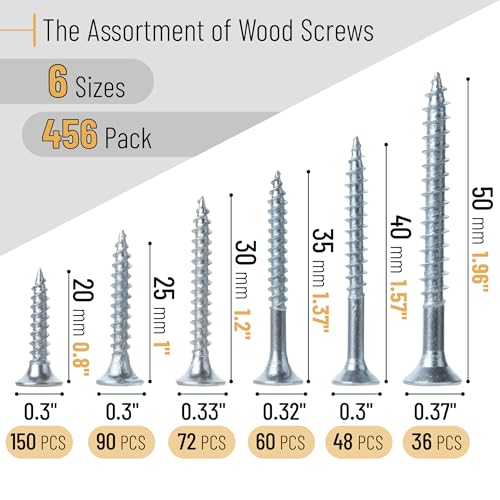 Mr. Pen- Wood Screws Assortment Kit, 456 pcs, Silver, Phillips Flat Head - color: Silver, size: 456 pcs