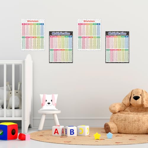 Yegawen Large Math Chart Poster, Multiplication Division Charts- Elementary Preschool Kindergarten Back to School Teacher Supplies, 2 Pcs - color: Multiplication Posters