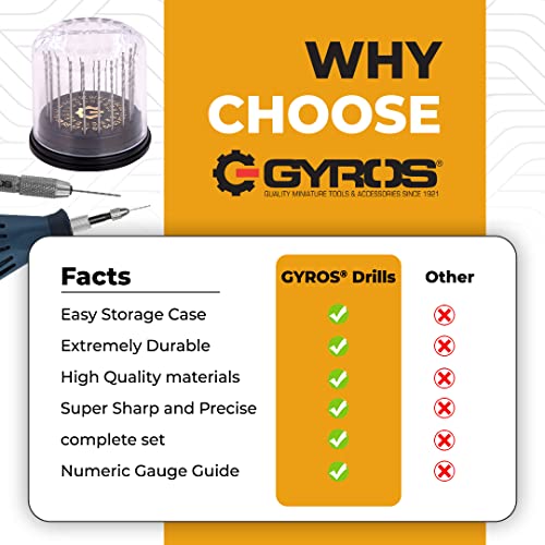 GYROS 20 PCS Mini Twist Drill Bit Set #61 to #80 w/Dome Storage Case, Carbon Steel Wire Gauge Micro Drill Bits for Jewelry, Plastic, & Soft Metal | Small Drill Bits for Pin Vise & Rotary Tool - size: Carbon Steel #61-80