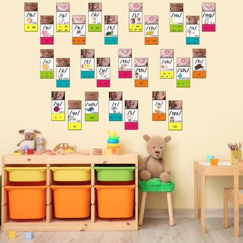 Ireer Rainbow Consonants Sound Wall for Classroom with Mouth Image - color: Rainbow, style: Consonants