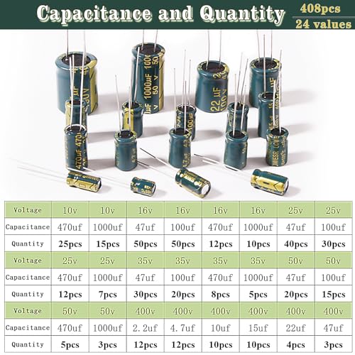 408pcs High Frequency Electrolytic Capacitor Kit 24values,Aluminum Electrolytic Capacitors for TV, LCD Monitor