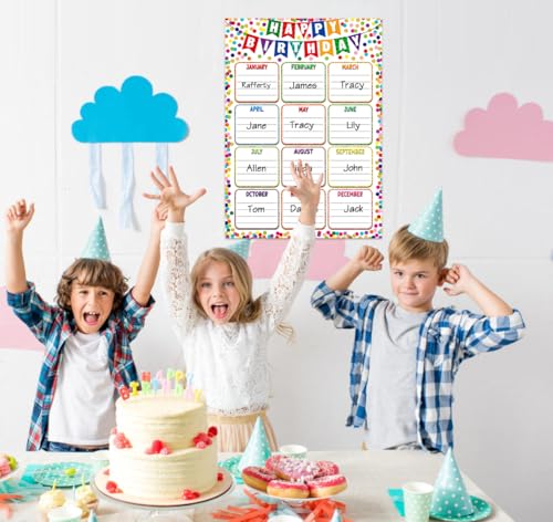 GMEMNOV Confetti Birthday Chart Poster, 11.8 x 16.5 Inch Laminated Calendar - color: A-Confetti
