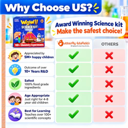 Butterfly EduFields Science Kits for Kids Ages 5-7 6-8 | 100+ Experiments - style: Science Kit For 4-8