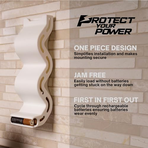 AA & AAA Battery Chute Combo, Wall Mounted Battery Organizer & Dispenser – No Jam FIFO Design, Holds 18 AA & 25 AAA Batteries – White - color: White