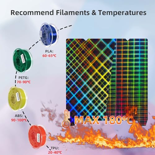IdeaFormer-3D PES Build Plate 235x235mm, Flexible Rainbow Plaid+ Mesh PES Spring Steel Print Bed No Magnetic Plate for Creality K1/K1C/K1 SE/Ender 3 S1/Pro/Ender 3 V3 SE/Ender 3 V3 KE/Ender 5 S1 - color: Rainbow Plaid+Mesh PES