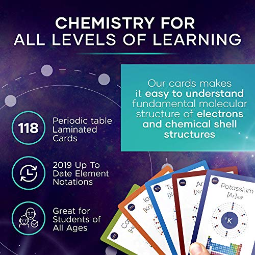 Periodic Table of Elements Laminated Flashcard Science kit| Quick Element Study Aid|Chemistry Flash Card Game for Teachers, Students, Homeschool Kids, Classroom| Educational Chart Reference Guide