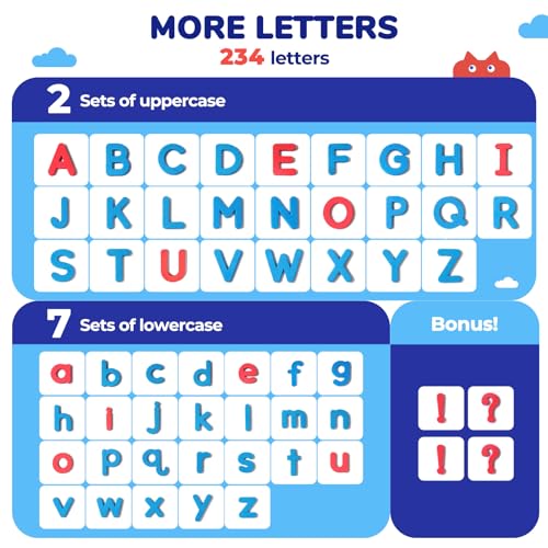 JoyCat Magnetic Letters Kit 238PCS, Double-Sided Magnet Board, Fridge ABC