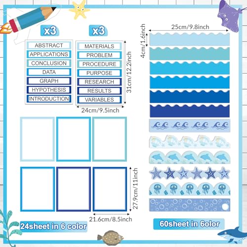 Fuyoooo 90 Pcs Science Fair Board Supplies, Ocean - style: Ocean