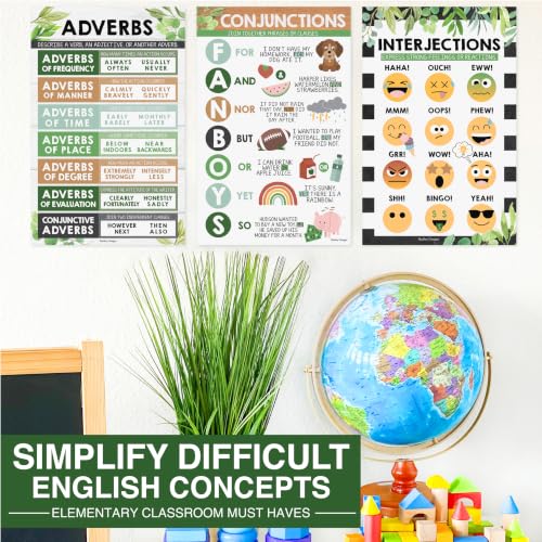 Parts of Speech Posters for Classroom Must Haves, 12 Grammar Posters - color: Farmhouse Classic