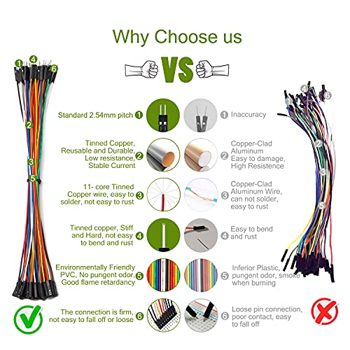 Chanzon 40pcs 20cm Long Male to Female Header Jumper Wire Dupont Cable Line - color: (2) Male to Female (40pcs), size: 20CM