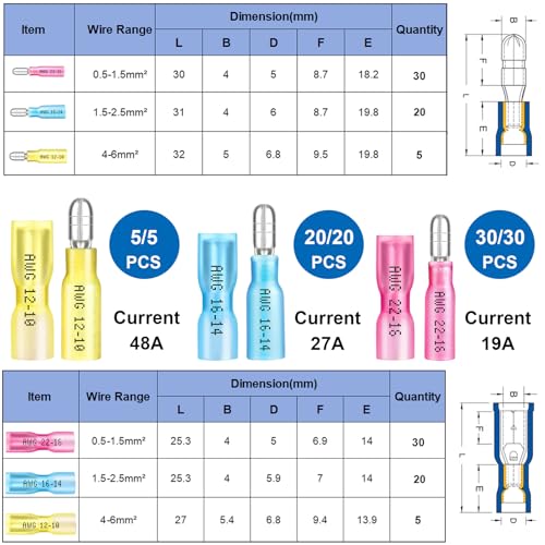 smseace 110PCS Heat Shrink Bullet Connectors Assortment Kit 22-10AWG Waterproof Bullet connectors Heat Shrink Female&Male Terminal for Automotive Boat Stereo Industrial Equipment - color: 110pcs