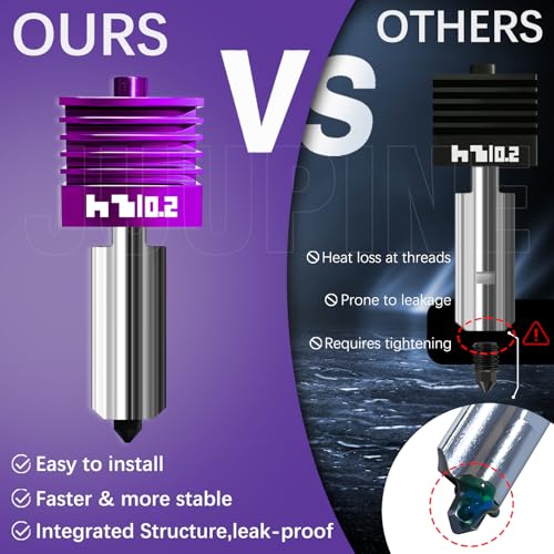 2PK Anti‑Clogging MPVD Hotend 0.2mm for Bambu Lab X2D/P2S/H2D/H2C/H2S/A1/A1mini Nozzle Nano-Coating High Hardness 2800HV for Bambu lab X2D P2S Nozzle Bambu Lab H2S Hotend - color: 2 PK 0.2mm Hotend Kit