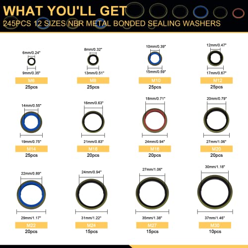 Siptenk 245 PCS Sealing Washers Oil Drain Plug Gasket 12 Sizes M6 - M30 - color: 245PCS-Zinc