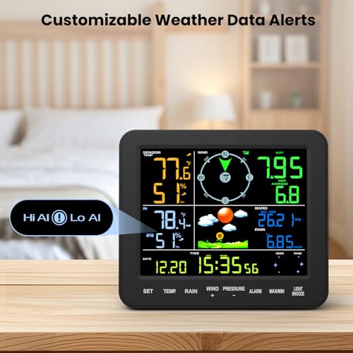Weather Station Wireless Indoor Outdoor, Wireless Weather Station with Digital Display, Rain Gauge, Wind Speed, Air Pressure, Temperature, Humidity, Weather Forecast & Adjustable Backlight - No WiFi