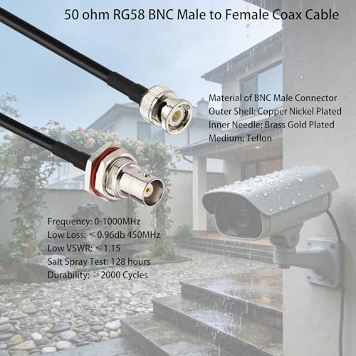 Superbat BNC Extension Cable 50 ohm RG58 2PCS 3FT BNC Male to Female Bulkhead Jumper Coax Cable for UHF/VHF Ham Radio/Wireless Microphone Antenna/CCTV/Amateur Radio etc. - size: 3ft