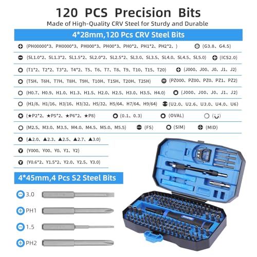 GRENPRO 152-in-1 Precision Screwdriver Set, Magnetic Computer Screwdriver Kit with Case,Perfect for Laptop, MacBook, Mobile, PS5, Xbox, PC, Glasses, Watches, Jewelry - color: Green Black