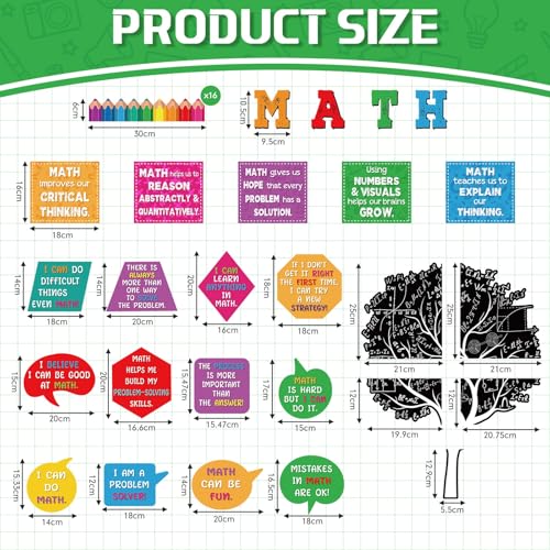 Pajean 68 Pcs Growth Mindset Math Bulletin Board Set Classroom Decorations - style: Growth Mindset