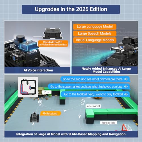 ROS2 Robot Car with ChatGPT Vision AI Large Language Models, 3D Depth Camera Tracked Tank Chassis Lidar SLAM Mapping Navigation Autonomous Driving, MentorPi T1 Starter Kit without Raspberry Pi