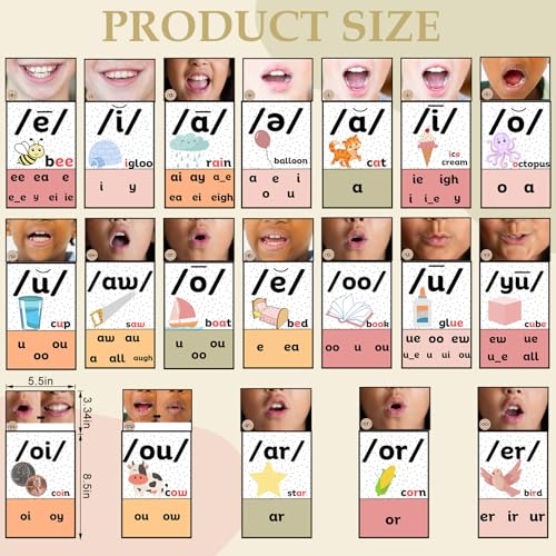 Ireer Pastel Vowels Sound Wall for Classroom with Mouth Image - color: Pastel, style: Vowels