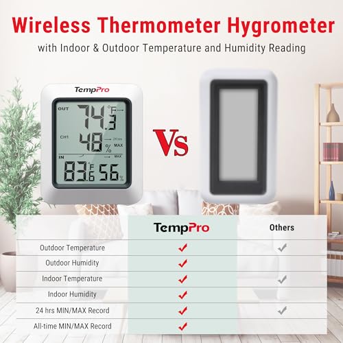 TempPro TempAir 500 FT Indoor Outdoor Thermometer Wireless with 2 Sensor - size: 1 Thermometer + 2 Sensors