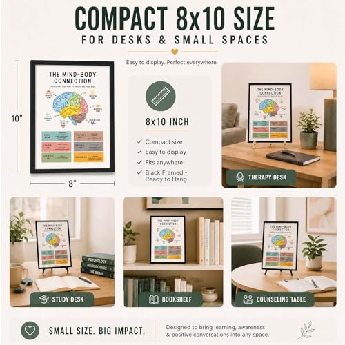 Mind Body Connection Brain Poster, Classroom Signs for School Counselor Office, Therapy Office & Psychology Classroom Decor, Human Brain Anatomy Wall Art, Stress Management Chart, Framed 8x10 - color: Framed, size: 10"L x 8"W