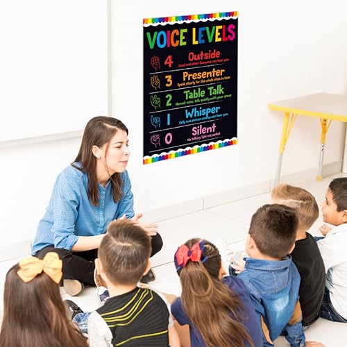 Vantasii Voice Level Chart for Classroom, Classroom Rule Poster With 20 Glue Dots, Noisy Levels Educational Sign for Teachers, Back to School Supplies (12.6”X17”) - color: Voice Level Chart