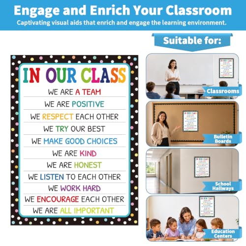 Yegawen Classroom Rules Poster- Educational Posters for Classroom Decorations Motivational Posters for Elementary Preschool Kindergarten Back to School Teacher Supplies - color: Classroom Rules Poster- A