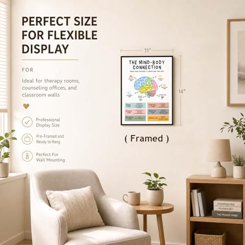 Mind Body Connection Brain Poster, Classroom Signs for School Counselor Office, Therapy Office & Psychology Classroom Decor, Human Brain Anatomy Wall Art, Stress Management Chart, Framed 11x14 - color: Framed, size: 14"L x 11"W